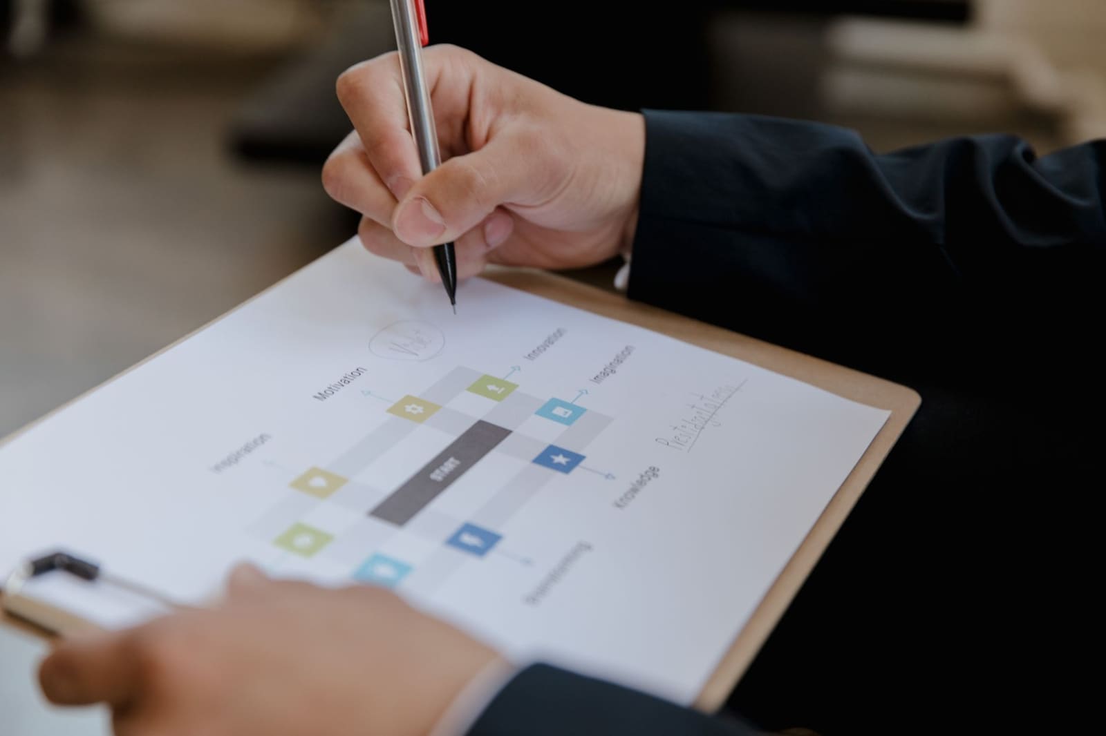 Comment rédiger un CV efficace avec CVitae ?